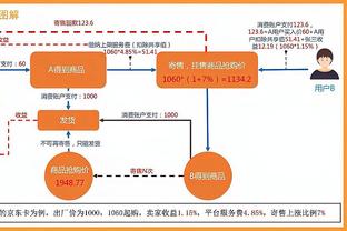 乌度卡：我们今天让有的队员打了很久 明天的背靠背要靠团队