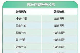 浓眉：詹姆斯末节进入爆种模式 有时候坐板凳席上就见证了伟大