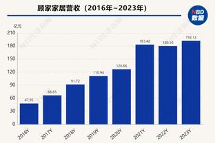 开云平台网站登录入口手机版免费截图4