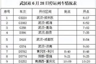 三级欧战8强全部出炉！英超5队、意甲4队、德甲&西甲&法甲各3队